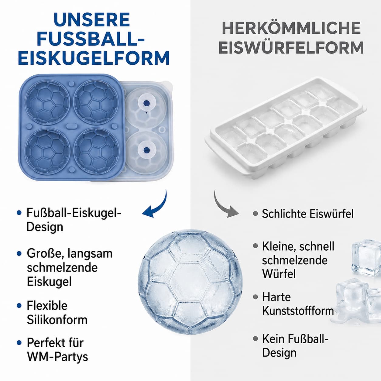 ❄️Fußball-Eiskugelform-Set