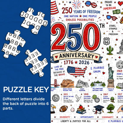 🧩 Patriotic America Jigsaw Puzzle 1000 Pieces 🎁
